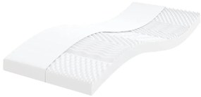 vidaXL Στρώμα Αφρού 7 Ζωνών Σκληρότητα 20 ILD Λευκό 80x210 εκ.
