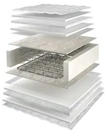 Media Strom  Στρώμα για Καναπέ MEDIA STROM Smart Sofa 110x190x16 (Πλάτος 102-110 cm) BEST-15088
