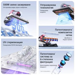 Ηλεκτρική σκούπα κατά των ακάρεων JIMMY BX5 Pro, 500W, 0,5 l, 13.000 Pa, 6 επίπεδα φιλτραρίσματος, λειτουργία Knock, Υπέρηχος, Μαύρο/ροζ