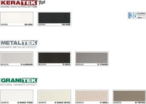 Elleci Quadra 110 - Νεροχύτης Κουζίνας Γρανίτη 61x50 - Nero