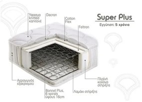 Linea Strom Στρώμα Ύπνου Διπλό Ορθοπεδικό Linea Strom SUPER PLUS 150x200x24 (Πλάτος 141 - 150 cm) BEST-super plus-8821