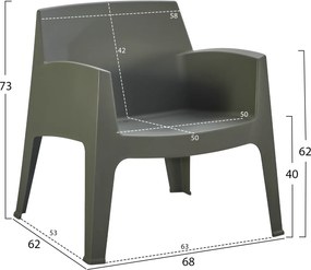 ΠΟΛΥΘΡΟΝΑ ΠΟΛΥΠΡΟΠΥΛΕΝΙΟΥ LOUNGE SLEEK HM6365.05 DARK OLIVE GREEN 62x68x73Υεκ.