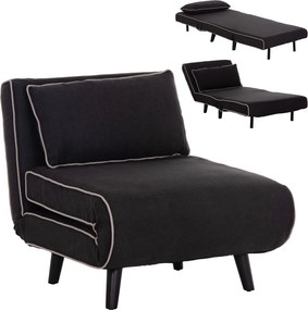 ΠΟΛΥΘΡΟΝΑ ΚΡΕΒΑΤΙ BRAXTON HM8425.03 ΜΑΥΡΟ ΥΦΑΣΜΑ 78x88x78Υεκ.