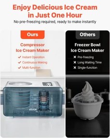 VEVOR 1.5 QT Automatic Ice Cream Maker with Built-in Compressor No Pre-freezing