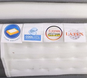 ΣΤΡΩΜΑ Pocket Spring 5-Zone Gel Memory Foam + Latex, Μονής Όψης (2)   1τμχ
