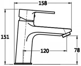 Μπαταρία νιπτήρος Ideal Vector