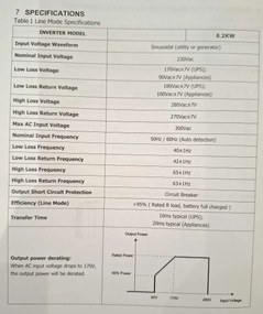 Υβριδικό Inverter καθαρού ημιτόνου - 5 KW - 819416