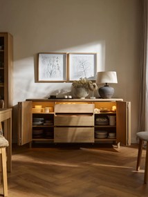 Μπουφές Wellys Plus