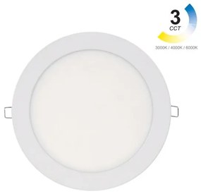 Φωτιστικό Πάνελ Χωνευτό LED 18W Λευκό 3CCT Slim Φ22cm 35-004333 Band -35-004333-Λευκό 35-004333