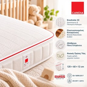 Candia Βρεφικό Στρώμα Lullaby Time