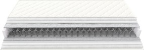 Στρώμα BeComfort Air-18 εκ.-90 x 200