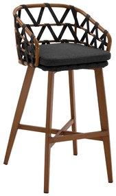 ΣΚΑΜΠΟ ΜΠΑΡ ΑΛΟΥΜΙΝΙΟΥ RICKO HM5781.11 ΚΑΦΕ ΣΚΕΛΕΤΟΣ--ΑΝΘΡΑΚΙ STRAP 56x59x102Υεκ.