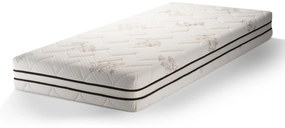 ΣΤΡΩΜΑ Bamboo 7 160x190/200 DIOMMI 44-023