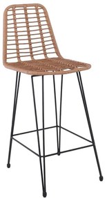 SALSA Σκαμπό BAR-Pro με Πλάτη, Μέταλλο Βαφή Μαύρο, Wicker Φυσικό