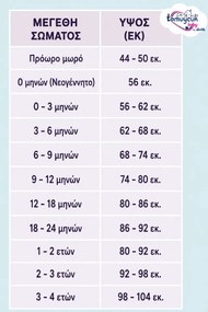 Stewehome Βρεφική κουβέρτα από 100% βαμβάκι για νεογέννητα 85x85 cm