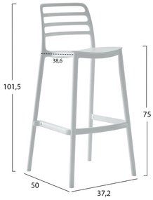 ΣΚΑΜΠΟ BAR ΠΟΛΥΠΡΟΠΥΛΕΝΙΟΥ SNOD  ΛΕΥΚΟ 37,2x50x101,5Υεκ.