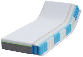 vidaXL Στρώματα Λευκό, Γκρι 70 x 200 cm