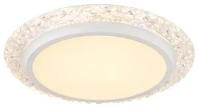 Πλαφονιέρα Φωτιστικό Οροφής LED 22W Λευκό 48294-22 Globo Lighting 48294-22 Λευκό