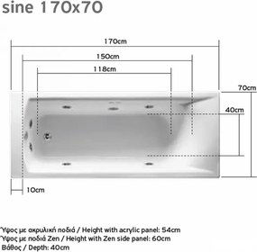 Acrilan Sine - Ακρυλική Μπανιέρα 170x70 εκ - Maxxcoat