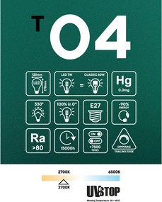 LED Filament Λαμπτήρας T04 Γλόμπος G125 Διαφανής 7W 806Lm E27 2700K Dimmable