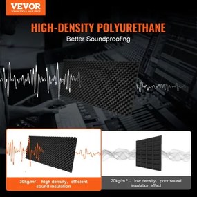 VEVOR Acoustic Foam Panels 2 Pack 48 x 24 x 2 in for Studio Wall and Ceiling