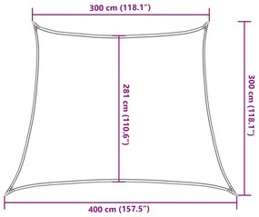 Πανί Σκίασης Μαύρο 3/4 x 3 μ. από HDPE 160 γρ./μ² - Μαύρο