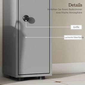 Ντουλάπι μπάνιου 4 Ράφια Συρτάρι Νοβιοσανίδα Λεπτό Σχέδιο Γκρι