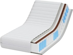 vidaXL Στρώμα Λευκός 70 x 140 cm Τσέπες ελατηρίων