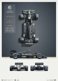 Εκτύπωση τέχνης Team Lotus - Type 97T - Blueprint - 1985