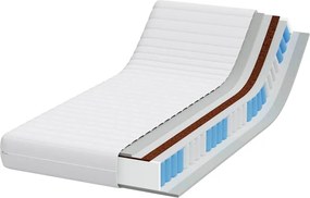 vidaXL Στρώμα Λευκός 120 x 200 cm Τσέπες ελατηρίων