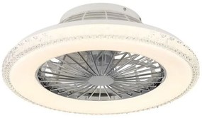 Ανεμιστήρας Οροφής LED 40W Διάφανο 3CCT Φ50 Corusso Globo Lighting-3654-Διάφανο 03654