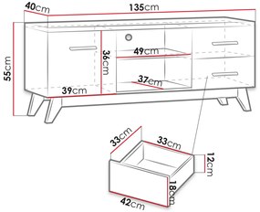 Έπιπλο τηλεόρασης Sven