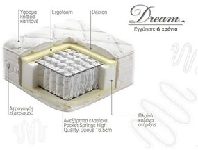 Linea Strom  Στρώμα Ύπνου Ημίδιπλο Ανατομικό Linea Strom DREAM 130x200x24 cm (Πλάτος 121 - 130 cm) BEST-dream8873