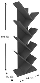 Βιβλιοθήκη Milton Megapap χρώμα ανθρακί 44x22x121εκ.