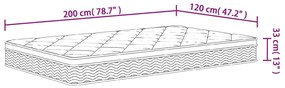 ΣΤΡΩΜΑ ΜΕ POCKET SPRINGS ΜΕΣΑΙΑ PLUS ΣΚΛΗΡΟΤΗΤΑ 120X200 ΕΚ. 372888