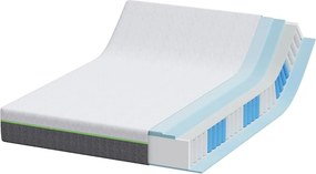 vidaXL Στρώμα Λευκό και Γκρι 140 x 190 cm Ζακάρ ύφασμα