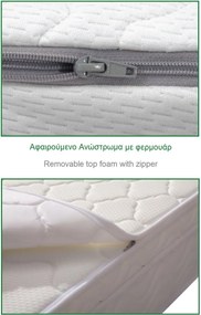 ΣΤΡΩΜΑ Ανώστρωμα Αφαιρούμενο Memory Foam, Pocket Spring, Μονής όψης (4)   1τμχ
