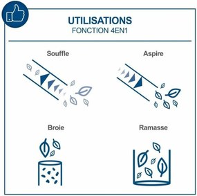 Φυσητήρας Scheppach BC-BLV720-X