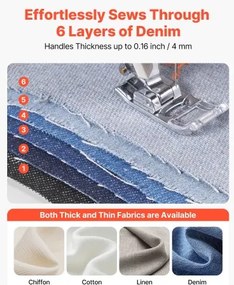 VEVOR Sewing Machine Portable Electric Sewing Machine 18 Stitch Applications