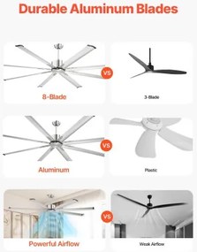 VEVOR 213 cm Aluminum Ceiling Fan Without Light Remote Control Brushed Nickel