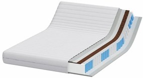vidaXL Στρώμα Λευκό 140 x 200 cm Τσέπες ελατηρίων