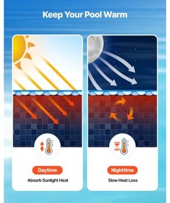 VEVOR Solar Pool Cover, 10.97 x 4.88m Rectangle Pool Bubble Cover, 12 Mil Pools Solar Blanket with Bubble &amp; PE Material, Daytime Heat Absorption, Nighttime Heat Retention, Heat Retaining Solars Covers, Blue