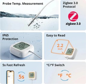 SONOFF smart θερμόμετρο SNZB-02LD, έως 115 °C, ZigBee 3.0, λευκό