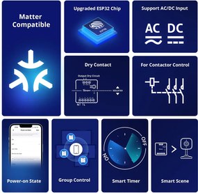 SONOFF smart διακόπτης MINI-D, WiFi, συμβατός με Matter, λευκός