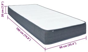 ΣΤΡΩΜΑ BOXSPRING 190X90X20 ΕΚ. ΥΦΑΣΜΑΤΙΝΟ 4013427