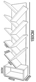 Βιβλιοθήκη BADRU Ανθρακί Μοριοσανίδα 40x19.5x150cm - Μελαμίνη - 14870091