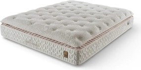 Στρώμα King Master - 180x200cm