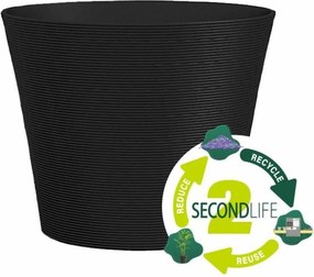 Γλάστρα Garden ID