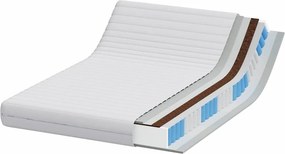 vidaXL Στρώμα Λευκός 140 x 190 cm Τσέπες ελατηρίων