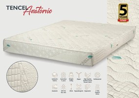 KPS ΣΤΡΩΜΑ TENSEL ANATΟMIC 170Χ190 EK KPS5610